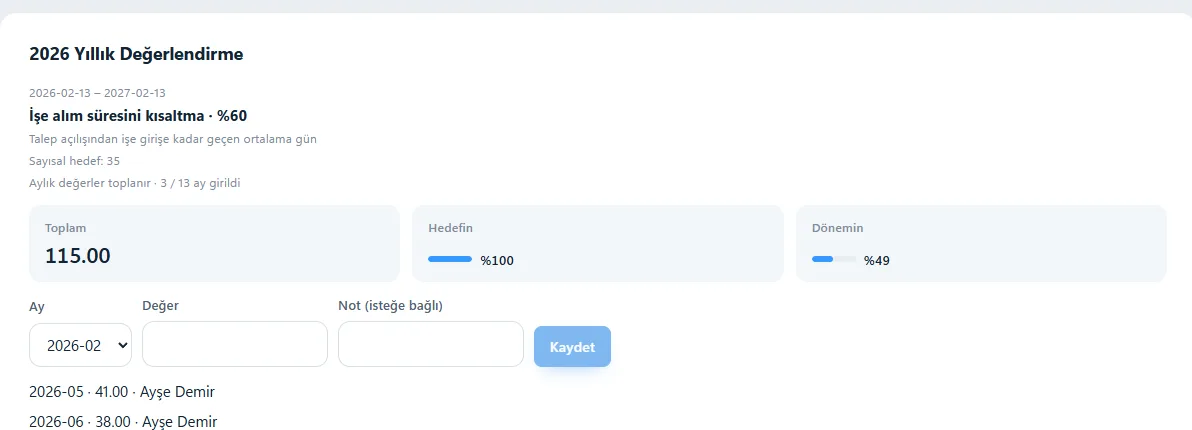 Çalışanın hedef ekranı: ağırlıklı hedefler, sayısal hedef, toplam ve dönem ilerlemesi, aylık değer girişi